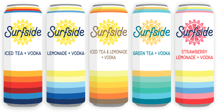 Ohio Beverage Distributing’